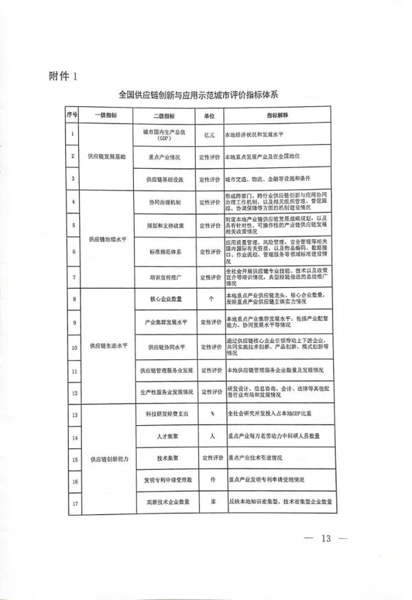 常德市中盛物流運(yùn)輸有限公司,常德物流運(yùn)輸公司,常德貨物運(yùn)輸,托盤運(yùn)營(yíng),托盤租賃,整車貨物運(yùn)輸