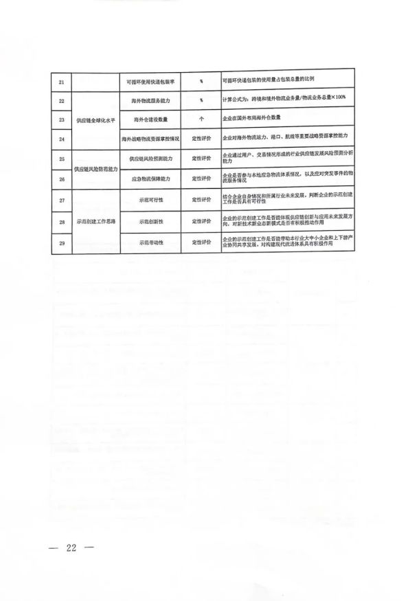 常德市中盛物流運(yùn)輸有限公司,常德物流運(yùn)輸公司,常德貨物運(yùn)輸,托盤運(yùn)營(yíng),托盤租賃,整車貨物運(yùn)輸